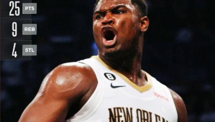 健康锡安统治力尽显 鹈鹕三人合砍74分展黑马姿态